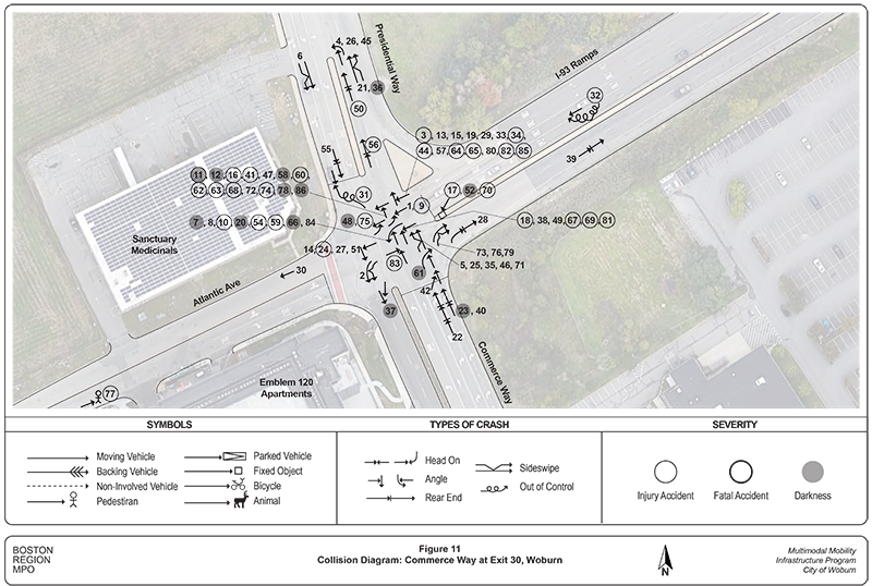 Map diagramming the collisions at the intersection by crash type. 
